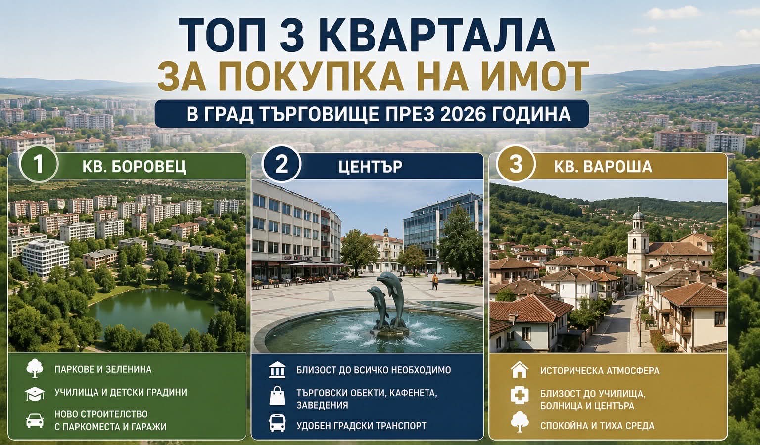 кв. боровец , кв. вароша и центъра на град търговище - най-желани за покупка на имот.