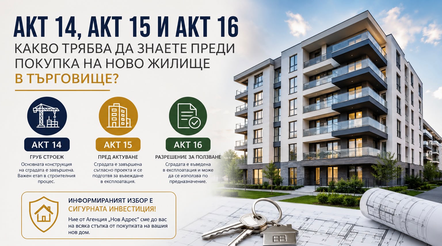 имоти ново строителство търговище